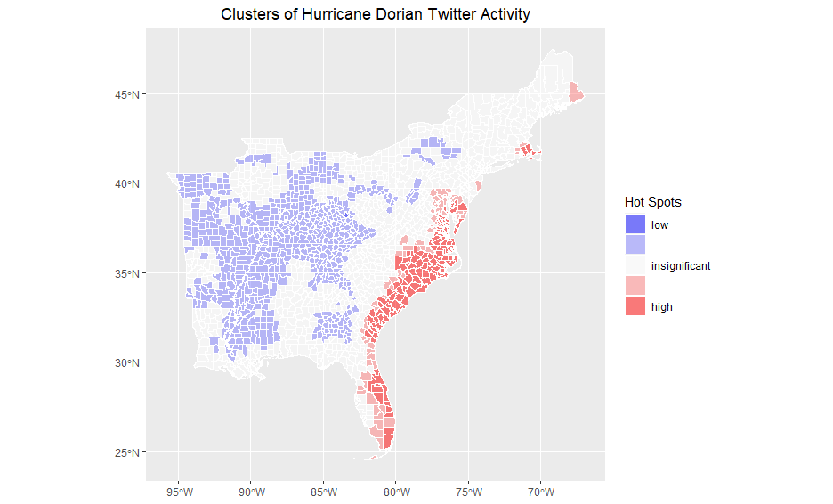 Clusters of Increased and Decreased Twitter Activity