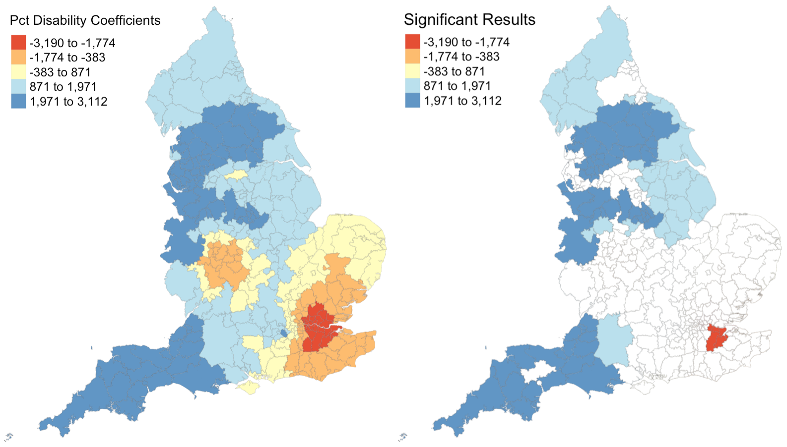 Results for Percent Disability