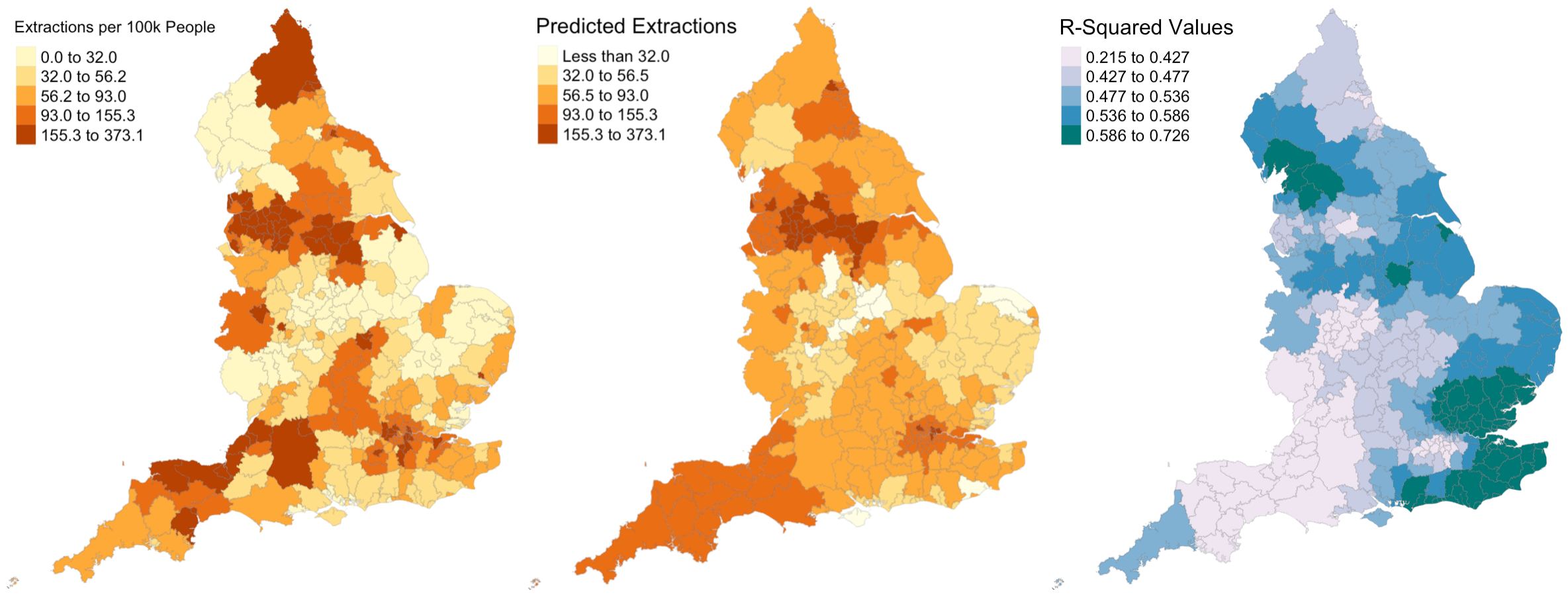 Results for Dental Extractions